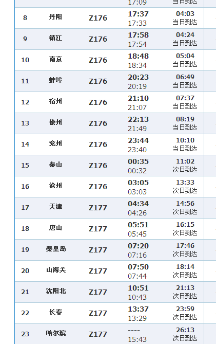 z176与z177是一班车吗