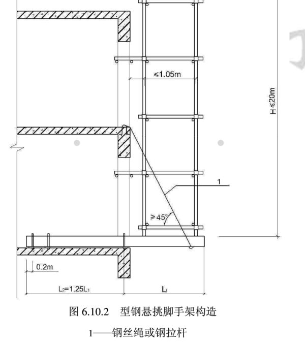 悬挑脚手架钢丝绳上需要加花篮螺栓(紧线件);这样可便于调紧钢丝绳.