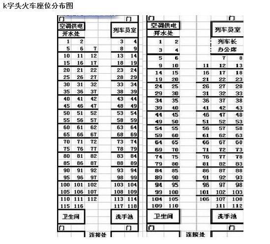 列车长车厢和非列车长车厢的靠窗尾号是不一样的,视图如下