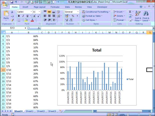 excel 数据透视图的坐标轴怎么设置数字格式