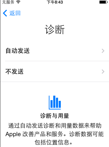 回事激活没有激活苹果需要sim卡苹果南宁那里专买手机手机图片