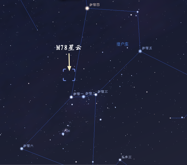 m78星云真的存在吗?