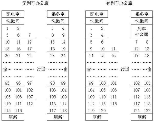 火车1489 座位118号是不是靠窗的