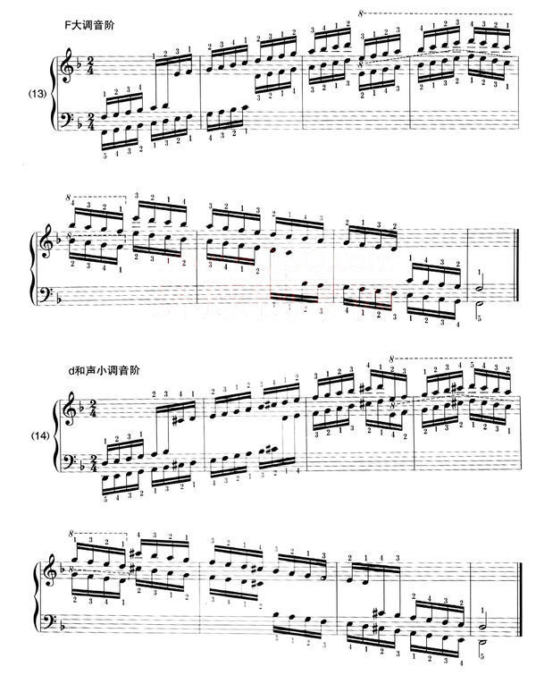 以下是中央音乐学院钢琴考级4级f大调与d小调音阶指法,供参考,望采纳.