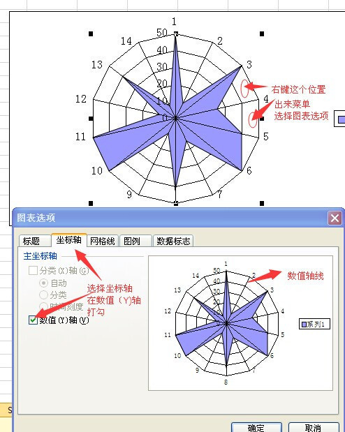 excel怎么绘制圆环图和雷达图的结合图.如图所示,怎么