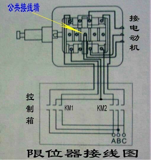 断火限位器的接线图?