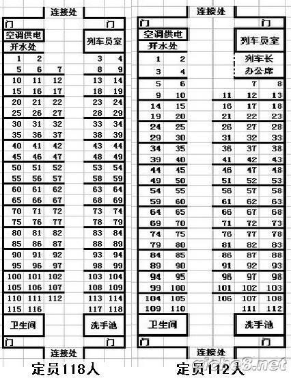 k1627列车七号车厢54和55号座位是在一块么靠窗不