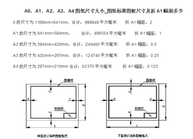 a2尺寸