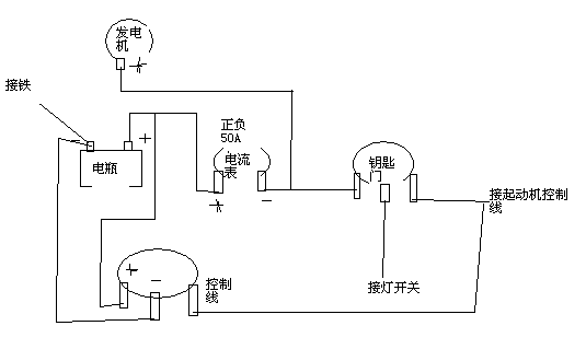 拖拉机电路求接法 发电机是一根线的 电流表是2个接线