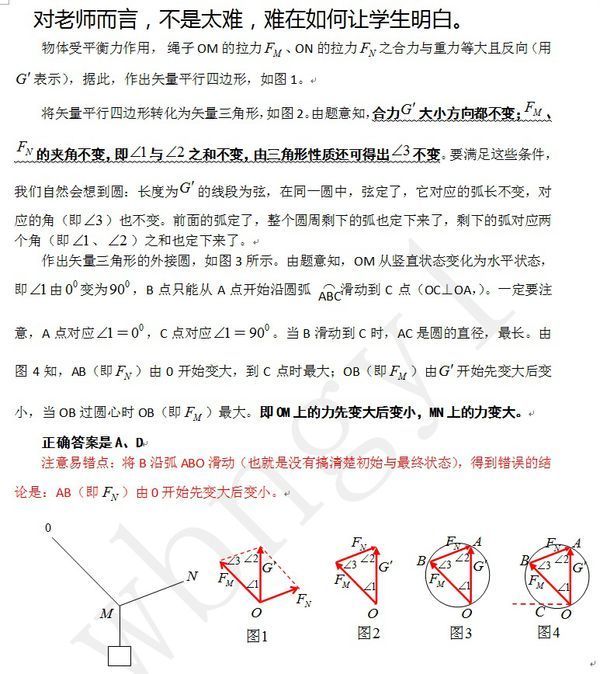 受力物理高中v受力如图,具体聚贤南阳高中图片