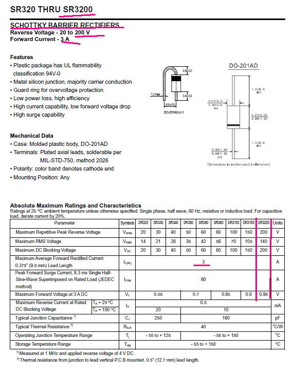二极管 sr3200的用途