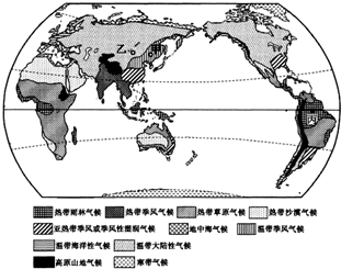 读"世界气候类型分布图"(如图),完成下列问题.