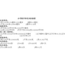 面积单位换算表 360搜索