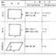 面积单位换算表 360搜索