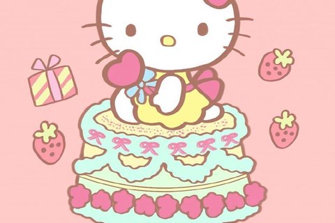 hellokitty生日蛋糕背景图