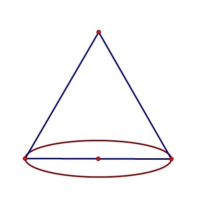 数学问题,圆锥的母线