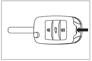 cs75汽車遙控鑰匙電池怎麼換