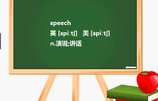 语法:speech的基本意思是"说话,说话能力",指人的一种语言的能力.