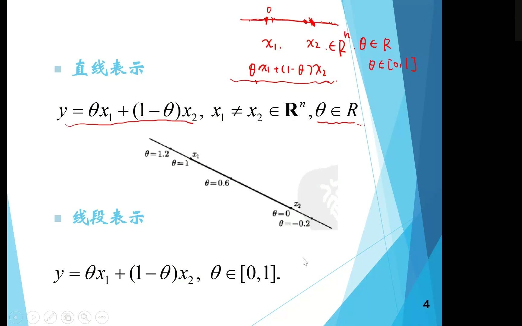 [图]最优化方法-凸集