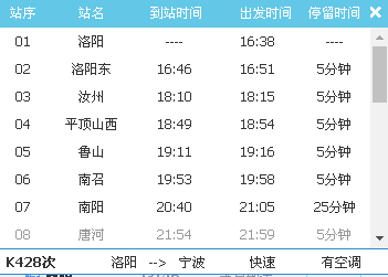 k4708次列车(洛阳一南阳)停靠站