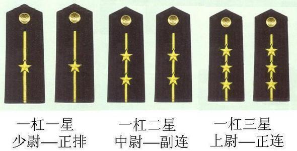 三军仪仗队最高军衔图片