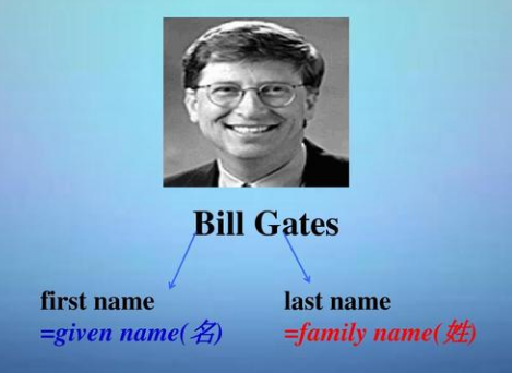 lastname和firstname哪个是姓