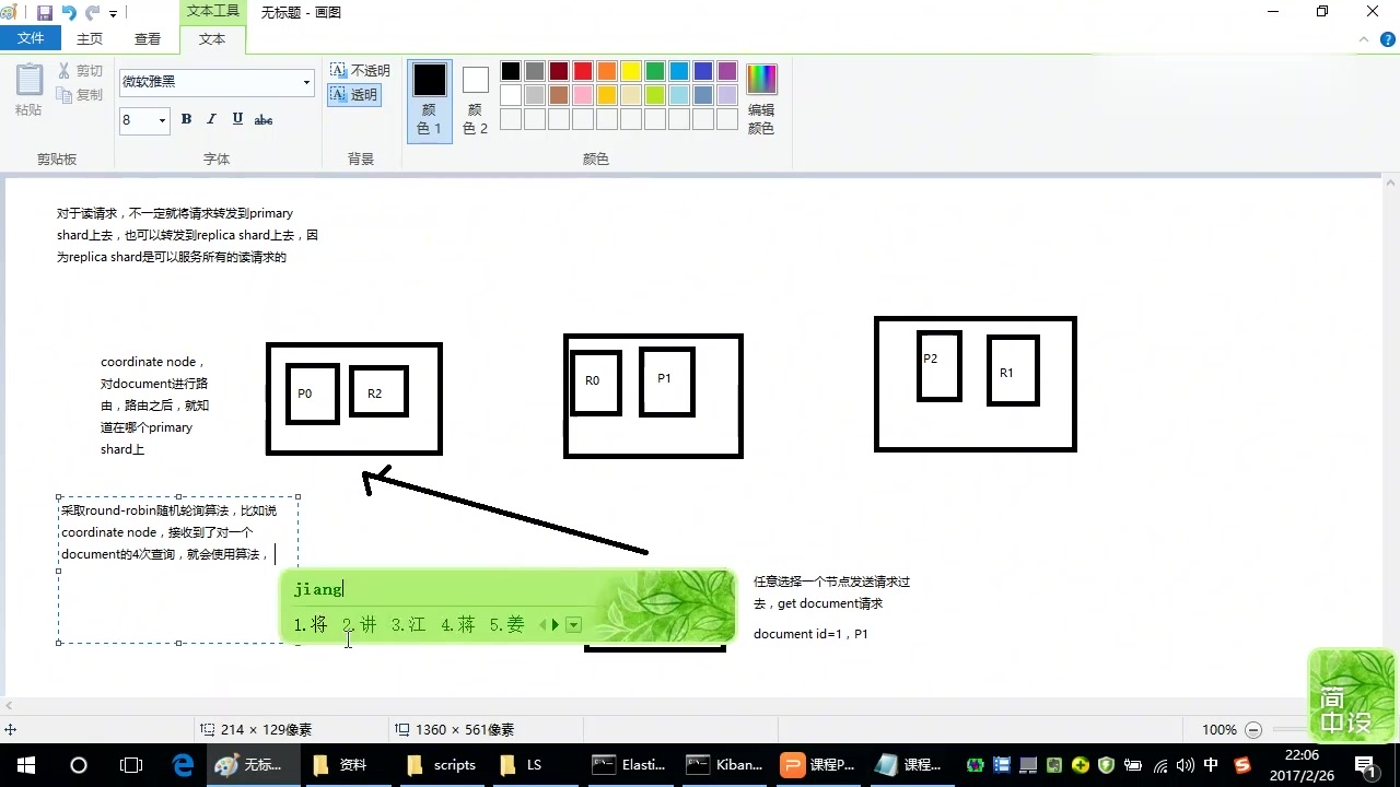 [图]32_分布式文档系统_document查询内部原理图解揭秘