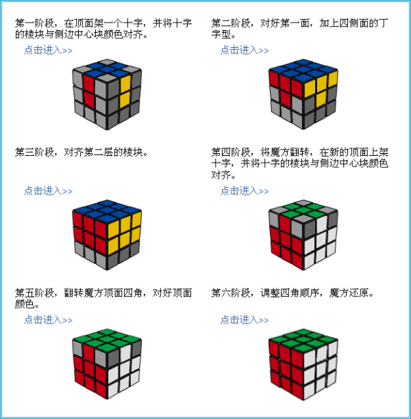 六阶魔方特殊情况图片