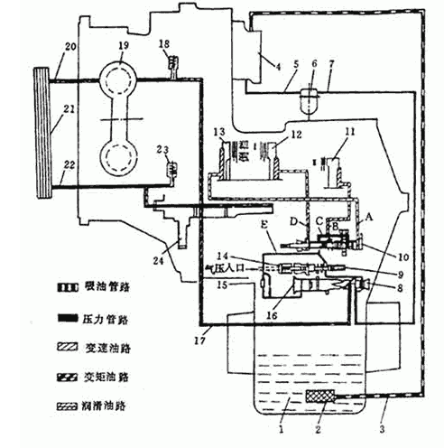 20装载机变速箱图解图片