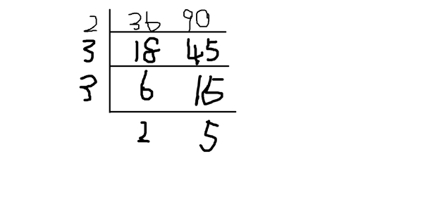 36和90用短除法求两个数的最大公因数?