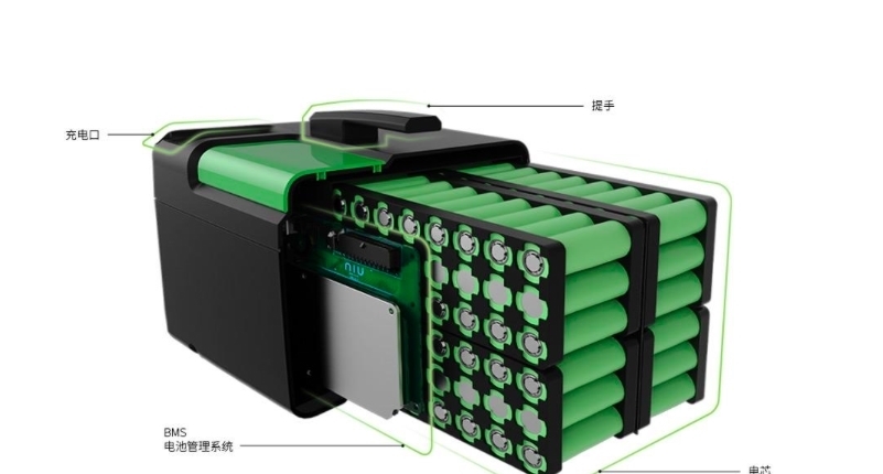 电动车是锂电池嘛