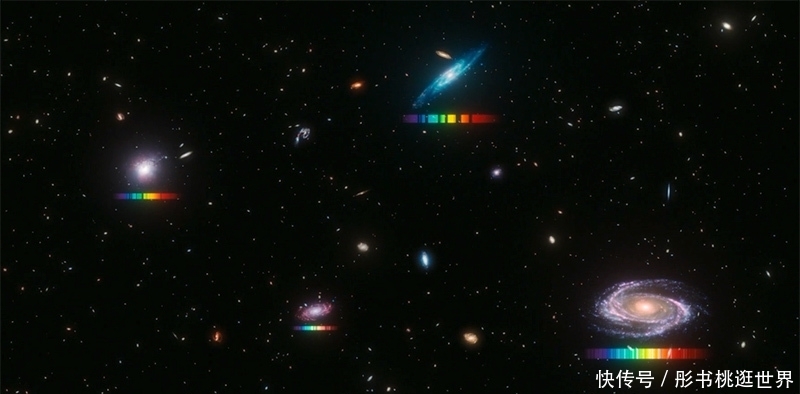 宇宙是是什么是什么