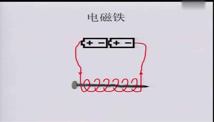 铁钉 电磁铁的南北极