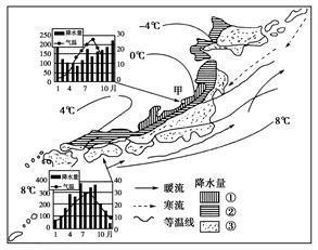 下图为日本一月气温、降水分布图,读图回答题