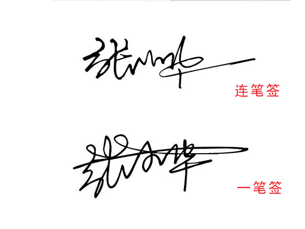 张小华三个字怎样签名好看