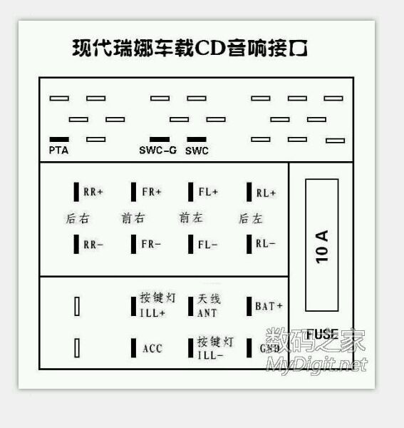 瑞纳导航接线电路图图片