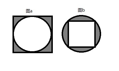 哥哥和弟弟利用圆和正方形设计出图a图b,两圆半径都是1dm,图a图b阴影