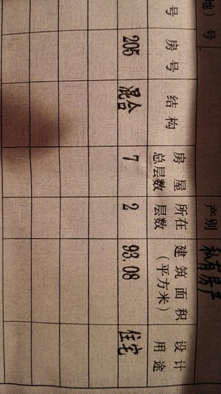 拆迁房产面积计算 房产证上的建筑面积是93.0