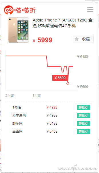 比价工具