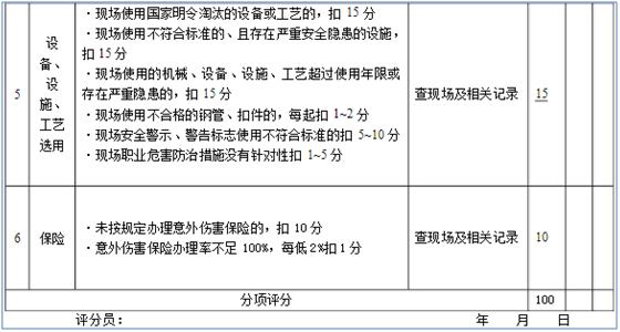 请问你有JGJT772010这套表格吗