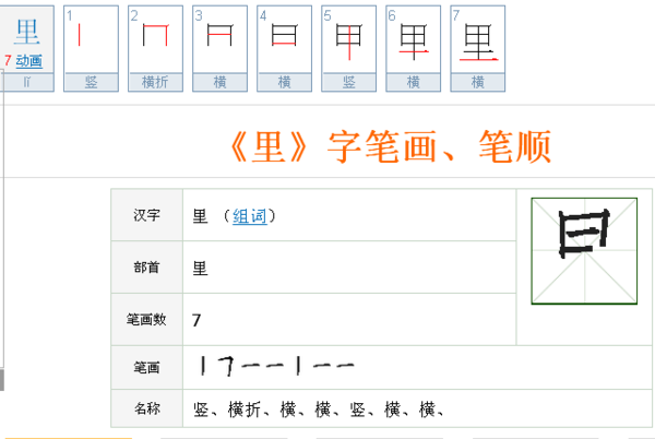 裡字的正確寫法什麼筆順是什麼?