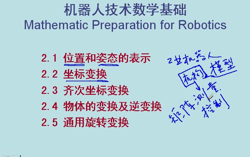 [图]机器人技术数学基础