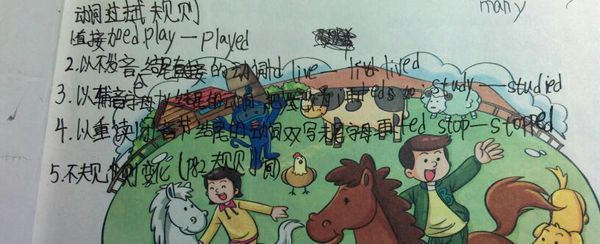 6上unit1 一般过去时归纳:基本概念,基本结构,动