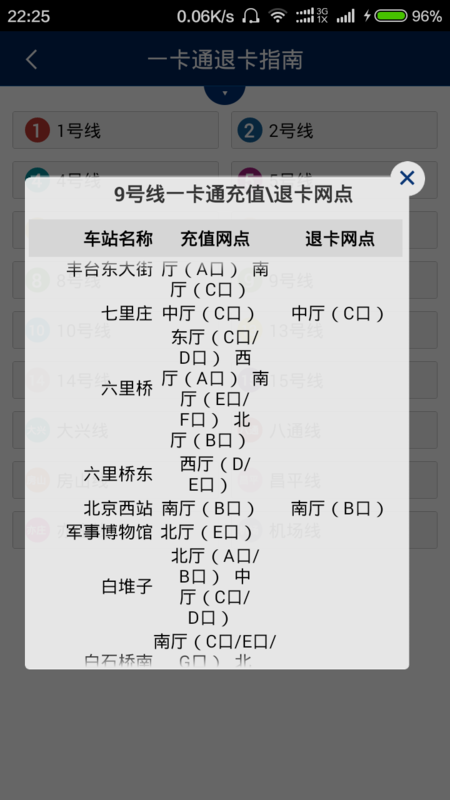 北京西站地铁站可以办理市政交通一卡通吗?然