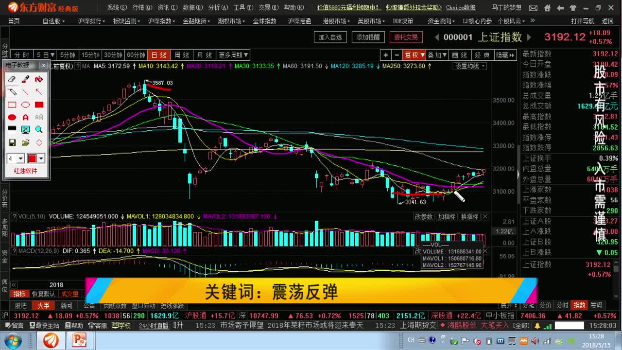 股海20180626 优酷上传时间:2月前时长:35:50 知牛财经5858铁手  股海