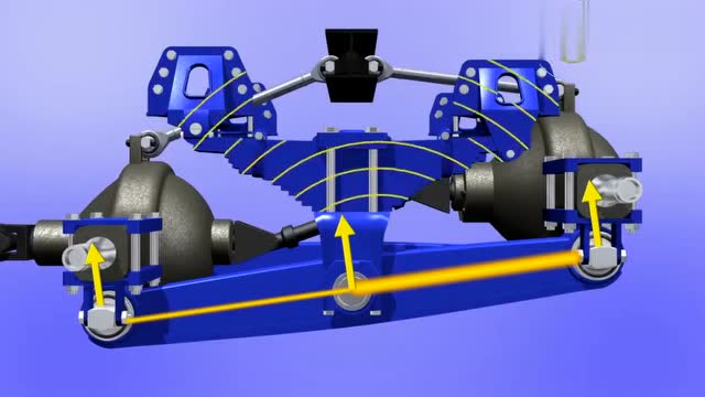 动画解析卡车 后桥结构,和国内的不一样