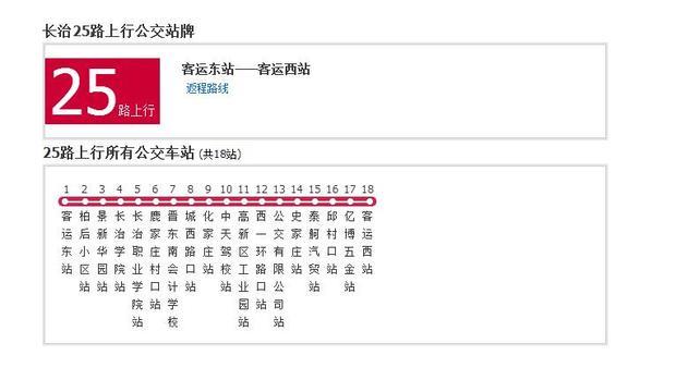 想知道:长治市 长治市25路公交车 在哪?