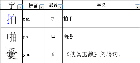 拍加个什么偏旁组成另外的字