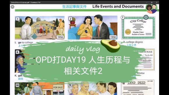 [图]OPD牛津图解词典打卡DAY19 人生历程与相关文件2