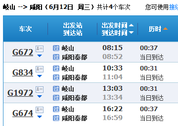 咸阳火车站 列车时刻图片